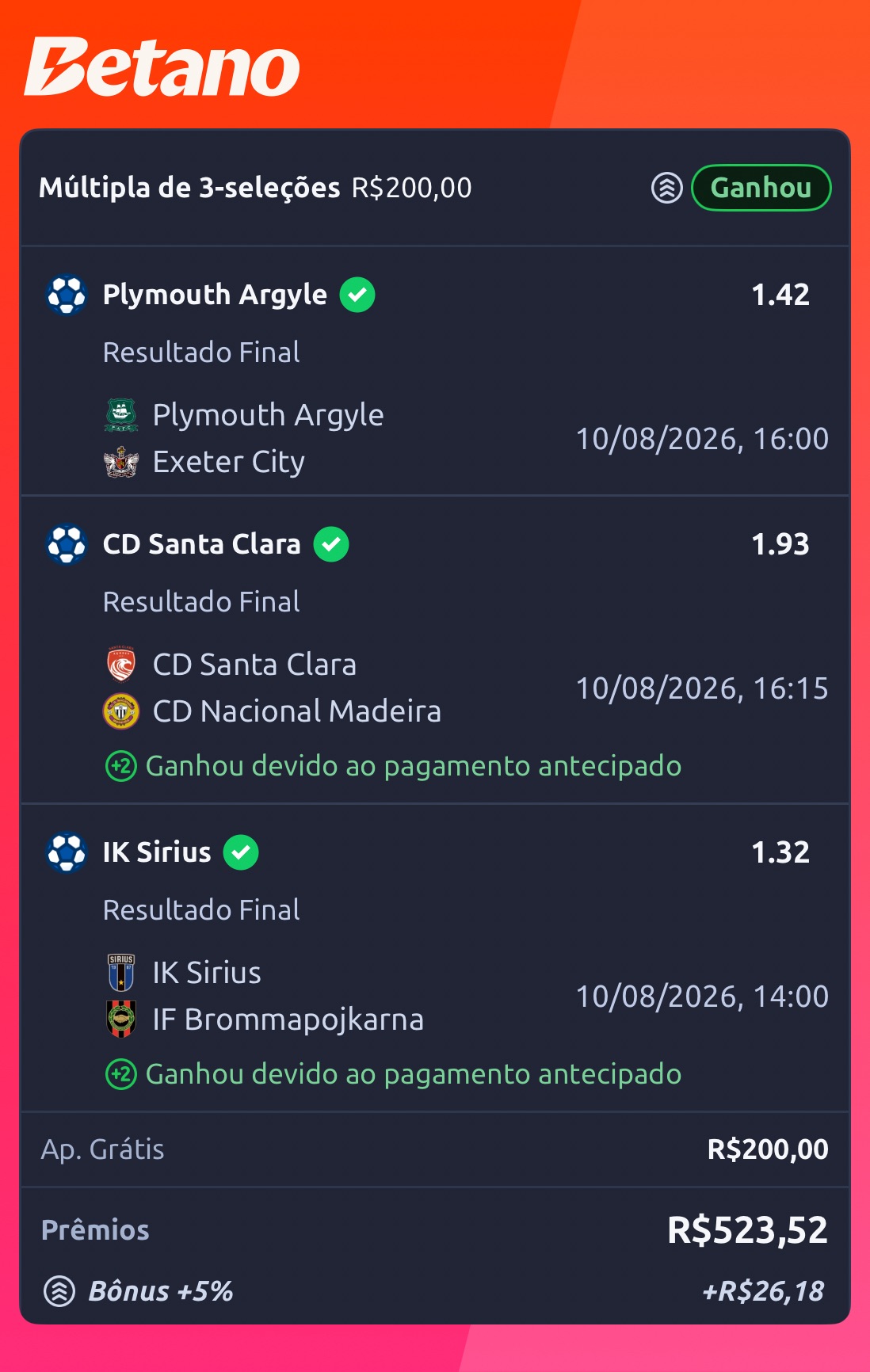 Múltipla de 3 seleções ganha na Betano com prêmio de R$523,52