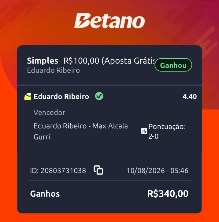 Aposta simples ganha na Betano com ganhos de R$340,00